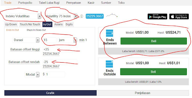 Kali ini saya ingin share salah satu  metode yang sangat ampuh juga mujarab mendatangkan p Cara Mudah Trading Binary Agar Pasti Profit 99,9% Untung 00,1 Loss