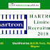 HARTRON Limited Recruitment 2018