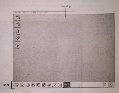 Elements of Dekstop