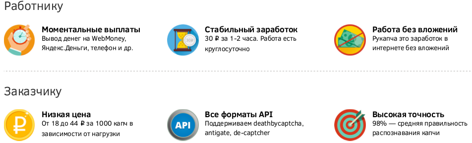 RuCaptcha - работнику и заказчику
