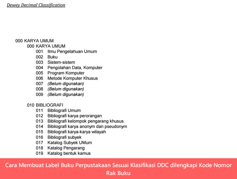 Contoh Daftar Isi Makalah Ekosistem - Toast Nuances