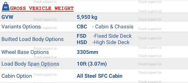 Tata 610 SFC 33 WB  Gvw, Tata 610 SFC 33 WB  Gross vehicle weight, Tata 610 SFC 33 WB  Variants, Tata 610 SFC 33 WB  Wheelbase options ,Tata 610 SFC 33 WB  load body span, Tata 610 SFC 33 WB  load body details, Tata 610 SFC 33 WB  available load body lengths, Tata 610 SFC 33 WB  available wheelbase options, Tata 610 SFC 33 WB  options in wheelbase, Tata 610 SFC 33 WB  Chassis details, Tata 610 SFC 33 WB  Details, Tata 610 SFC 33 WB  Price, Tata 610 SFC 33 WB  Specifications, Tata 610 SFC 33 WB  Latest 2022, Tata 610 SFC 33 WB  2022 GVW,Tata 610 SFC 33 WB  Truck Gvw, Tata 610 SFC 33 WB  Truck  Gross vehicle weight, Tata 610 SFC 33 WB  Truck Variants,Tata 610 SFC 33 WB  Truck Wheelbase options ,Tata 610 SFC 33 WB  Truck load body span, Tata 610 SFC 33 WB  Truck load body details, Tata 610 SFC 33 WB  Truck available load body lengths, Tata 610 SFC 33 WB  Truck available wheelbase options, Tata 610 SFC 33 WB  Truck options in wheelbase, Tata 610 SFC 33 WB  Truck Chassis details, Tata 610 SFC 33 WB  Truck Details, Tata 610 SFC 33 WB  Truck Price, Tata 610 SFC 33 WB  Truck Specifications, Tata 610 SFC 33 WB  Truck Latest 2022, Tata 610 SFC 33 WB  Truck 2022 GVW,