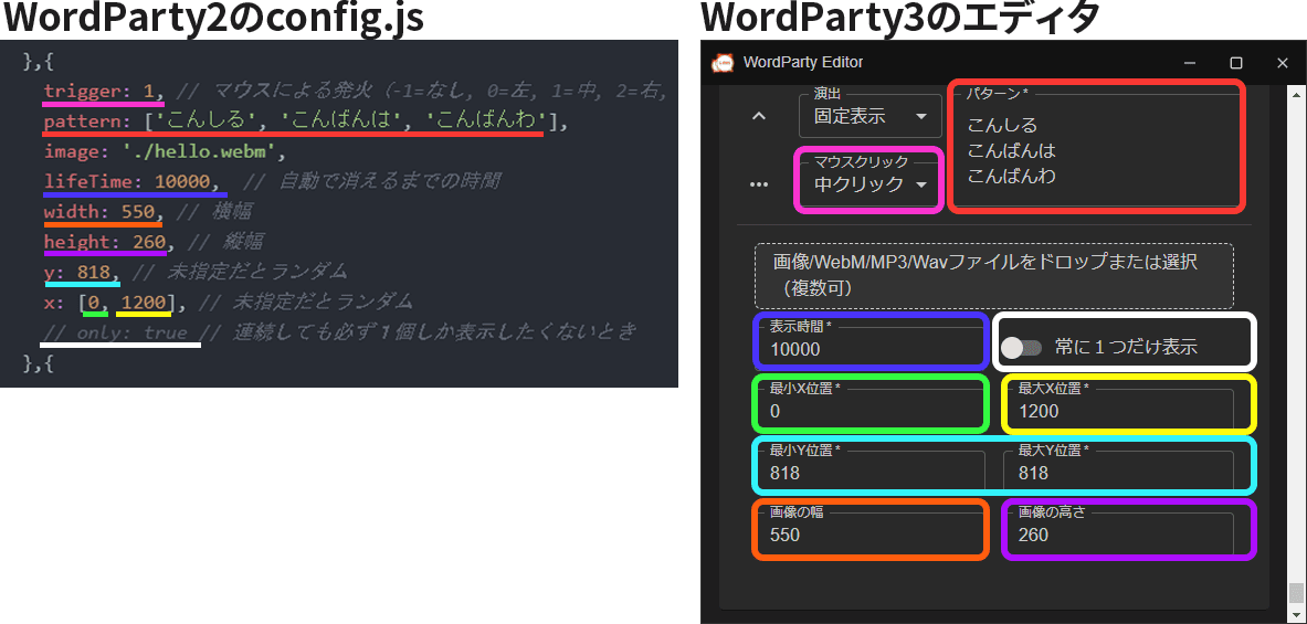 WordParty2のconfig.jsとWordParty3のエディタ比較