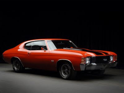 Muscle Cars Wallpapers on Car Wallpaper Free 2012  Cool Muscle Car Wallpapers