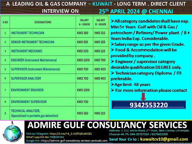 Client Interview for Oil and Gas Company- Kuwait