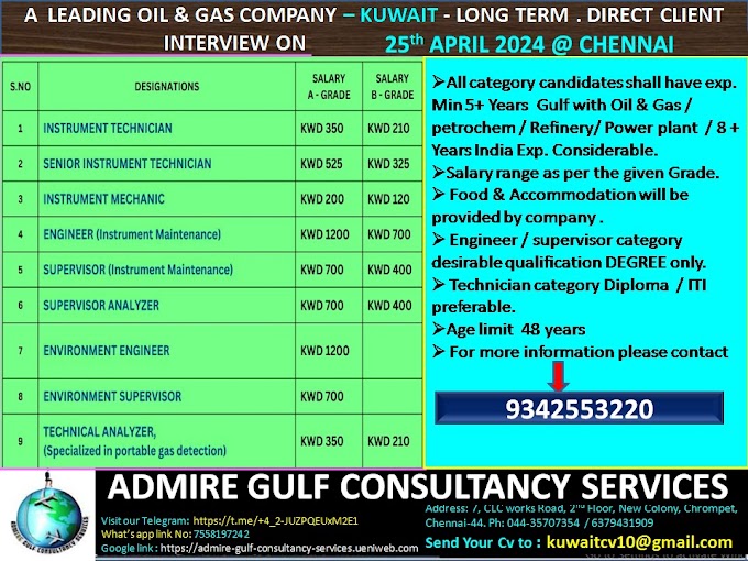 Client Interview for Oil and Gas Company- Kuwait 