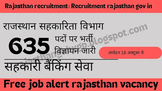 Rajasthan sahakarita vibhag bharti 2023