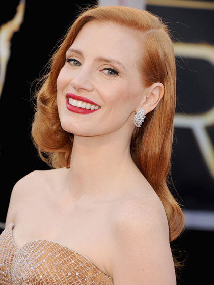 Jessica Chastain HD Wallpapers Free Download