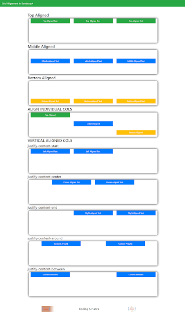 Grid Alignment in BootStrap