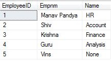 SQL Full JOIN