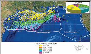 Peak oil means deepwater drilling is business as usual