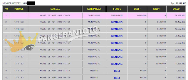 JAKPOT PANGERANTOTO 05/04/2018 SG-1339