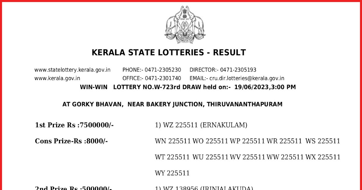 Kerala Win Win Lottery Result Today 19.06.2023 (W-723)