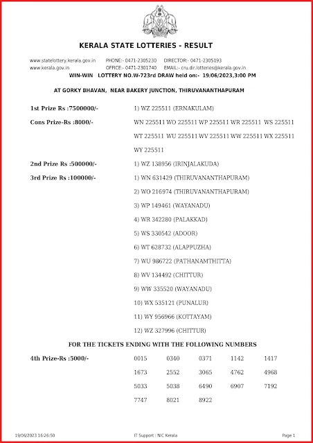 w-723-live-win-win-lottery-result-today-kerala-lotteries-results-19-06-2023-keralalottery.info_page-0001