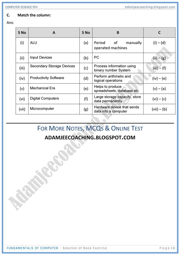 fundamentals-of-computer-solution-of-book-exercise-computer-science-9th