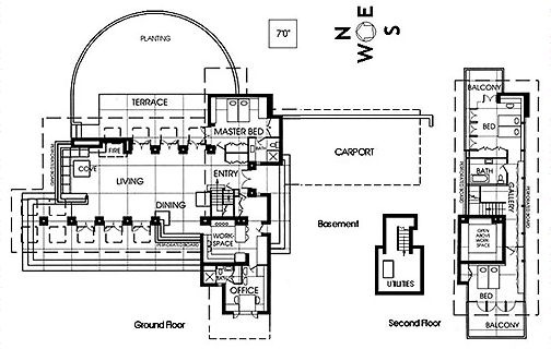 Gordon_Plan