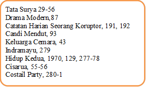  berhubungan hal itu admin menindaklanjutinya dengan meningkatkan kembali Soal PAT Soal PAT/UKK B INDONESIA Kelas 8 SMP/MTs K-13 Beserta Kunci Jawaban