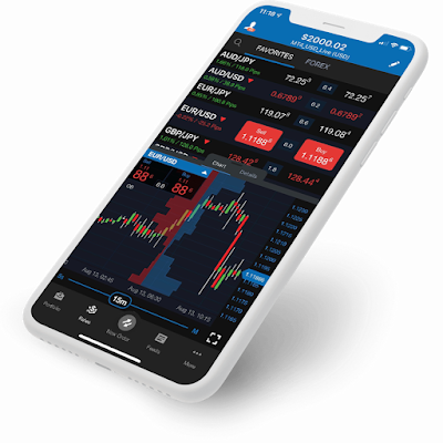 mobile trading platforms