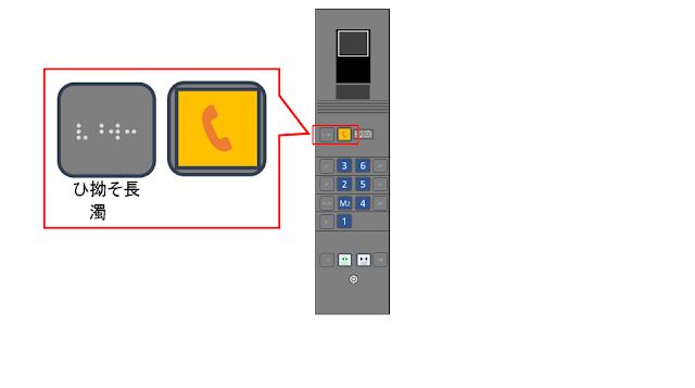 エレベーターの操作パネルの非常ボタンと「ひじょー」と書かれた点字が拡大された図