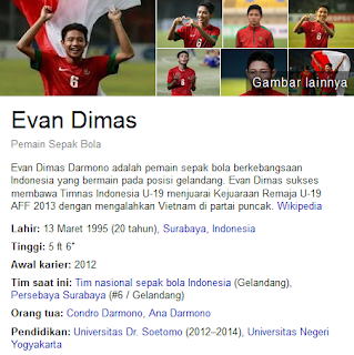 eluhkan ketika dia bermain untuk timnas usia  Evan Dimas Darmono