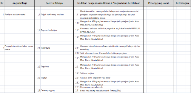 jsa-persiapan