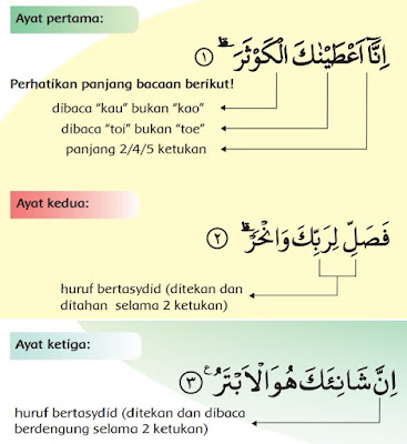 Materi PAI Daring Kelas 3 SD/MI Pembelajaran 8