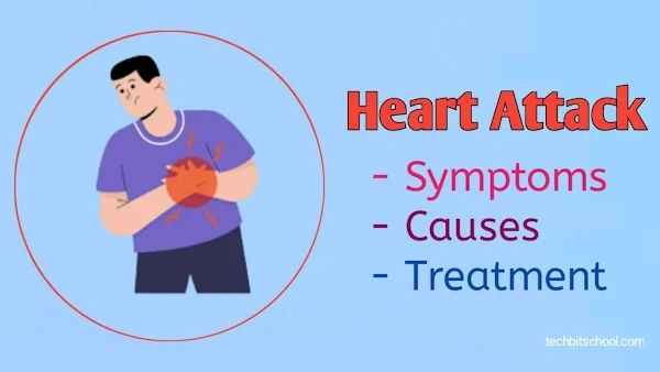 Heart Attack: Symptoms, Causes and Treatment