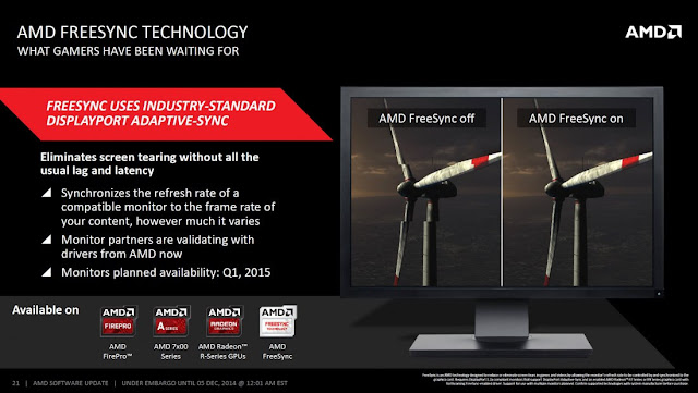 What is FreeSync?