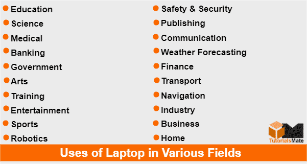 Uses of Laptop