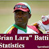 brian Lara-ICC Ranking,Career,Wife,Personal Info, Batting and Bowling Statistics.