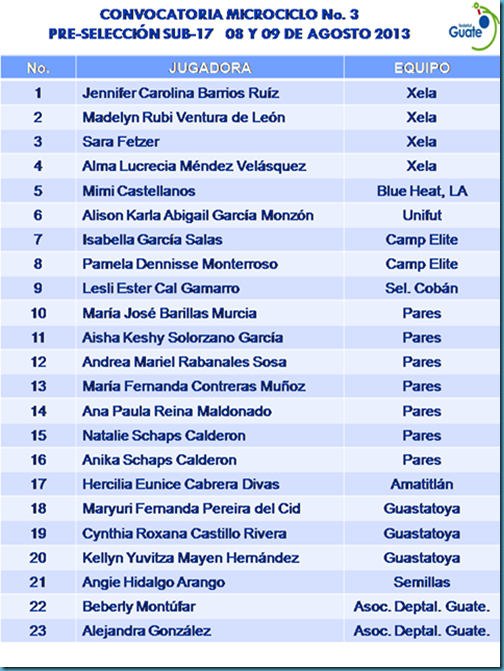 goleadoras apertura 2013