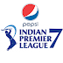 Pepsi IPL 7 Cricket game Patch 2014 by a2studio