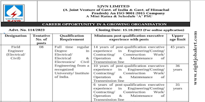 Field Engineer - Electrical,Mechanical and Civil Job Opportunities in SJVN