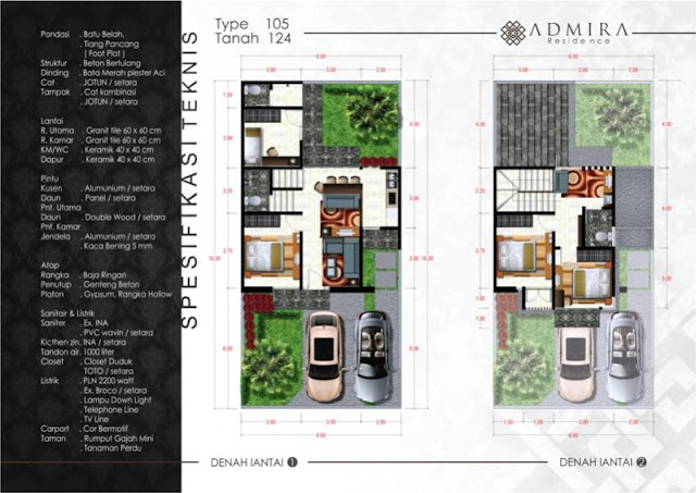 kumpulan desain rumah minimalis