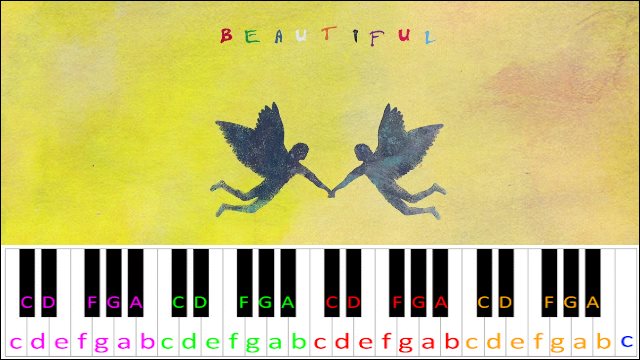 Beautiful by Bazzi feat. Camila Cabello Piano / Keyboard Easy Letter Notes for Beginners