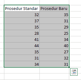 [Tutorial EXCEL] uji t: Perbedaan Rata‐rata Dua sampel saling bebas (two sample for means)