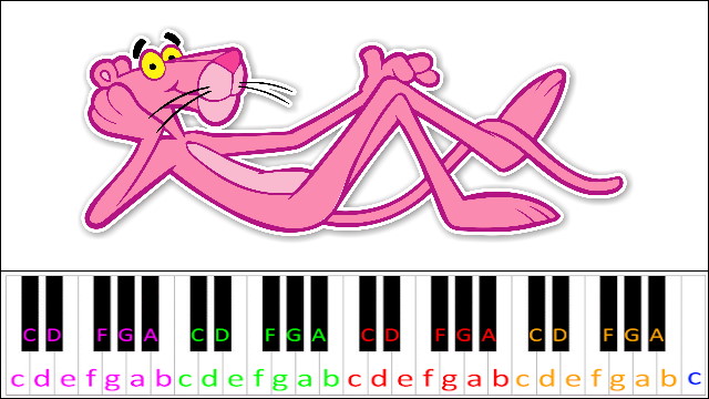 Pink Panther by Henry Mancini Piano / Keyboard Easy Letter Notes for Beginners