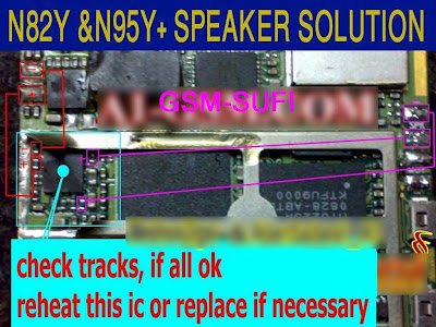 China N82-N95 Speaker problem Solution