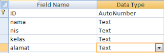 cara membuat Database  Ms Access