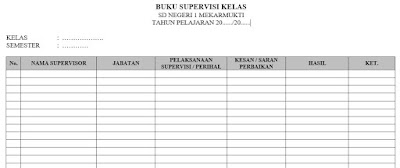 Buku supervisi kelas untuk pegangan guru ini berisi perihal nomor urut Download Buku Supervisi Kelas Untuk Guru