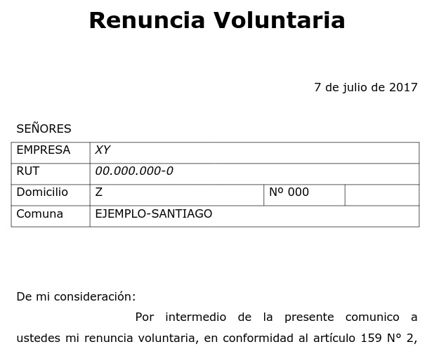 NotiGuias: carta explicativa para renuncia voluntaria