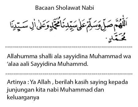 Bacaan Sholawat nabi