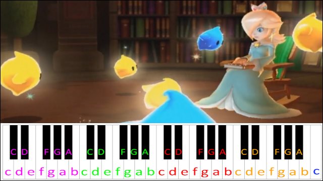Rosalina's Storybook Theme (Super Mario Galaxy) Piano / Keyboard Easy Letter Notes for Beginners