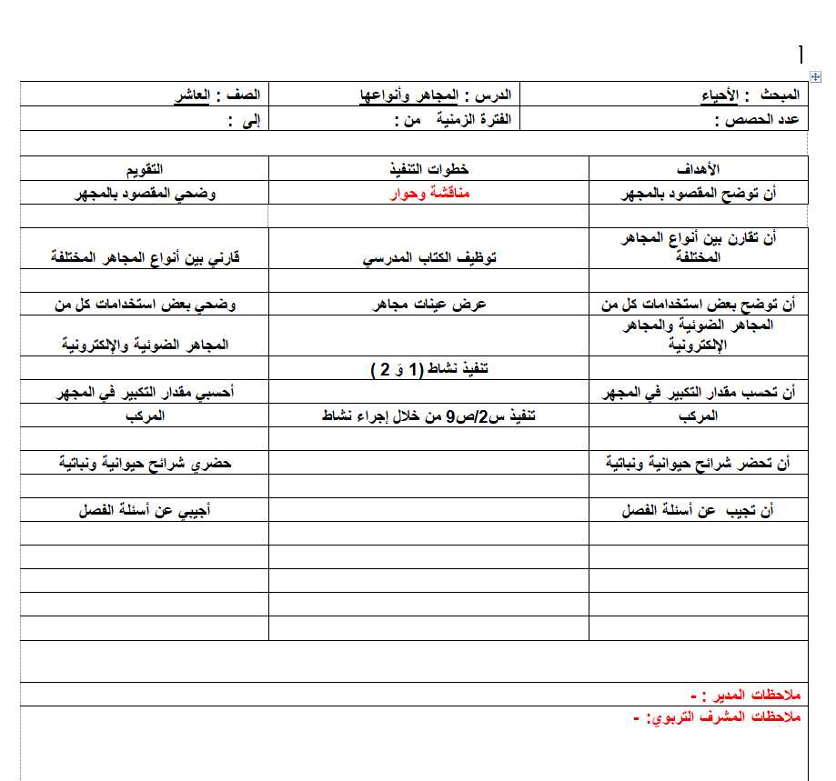 تحضير علوم حياتية للصف العاشر الفصل الاول 2019-2020