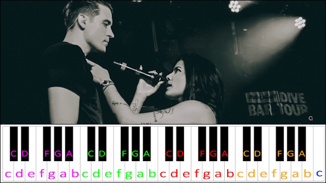 Him & I by G-Eazy & Halsey Piano / Keyboard Easy Letter Notes for Beginners