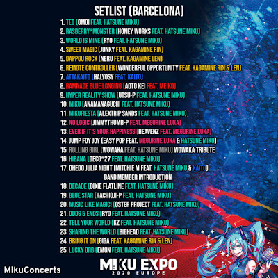 Miku Expo Europe 2020 de Barcelona