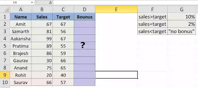 Nested if function in excel in hindi