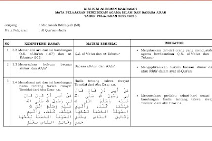 Kisi-Kisi Asesmen Madrasah (AM) Mata Pelajaran PAI dan Bahasa Arab Tahun Pelajaran 2022/2023