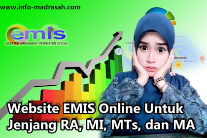 Website Emis Online Untuk Jenjang Ra, Mi, Mts, Dan Ma