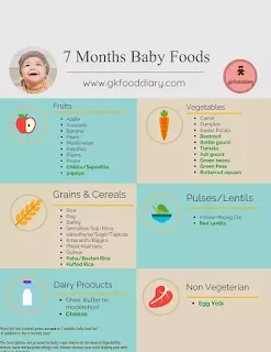 7 month old baby food list